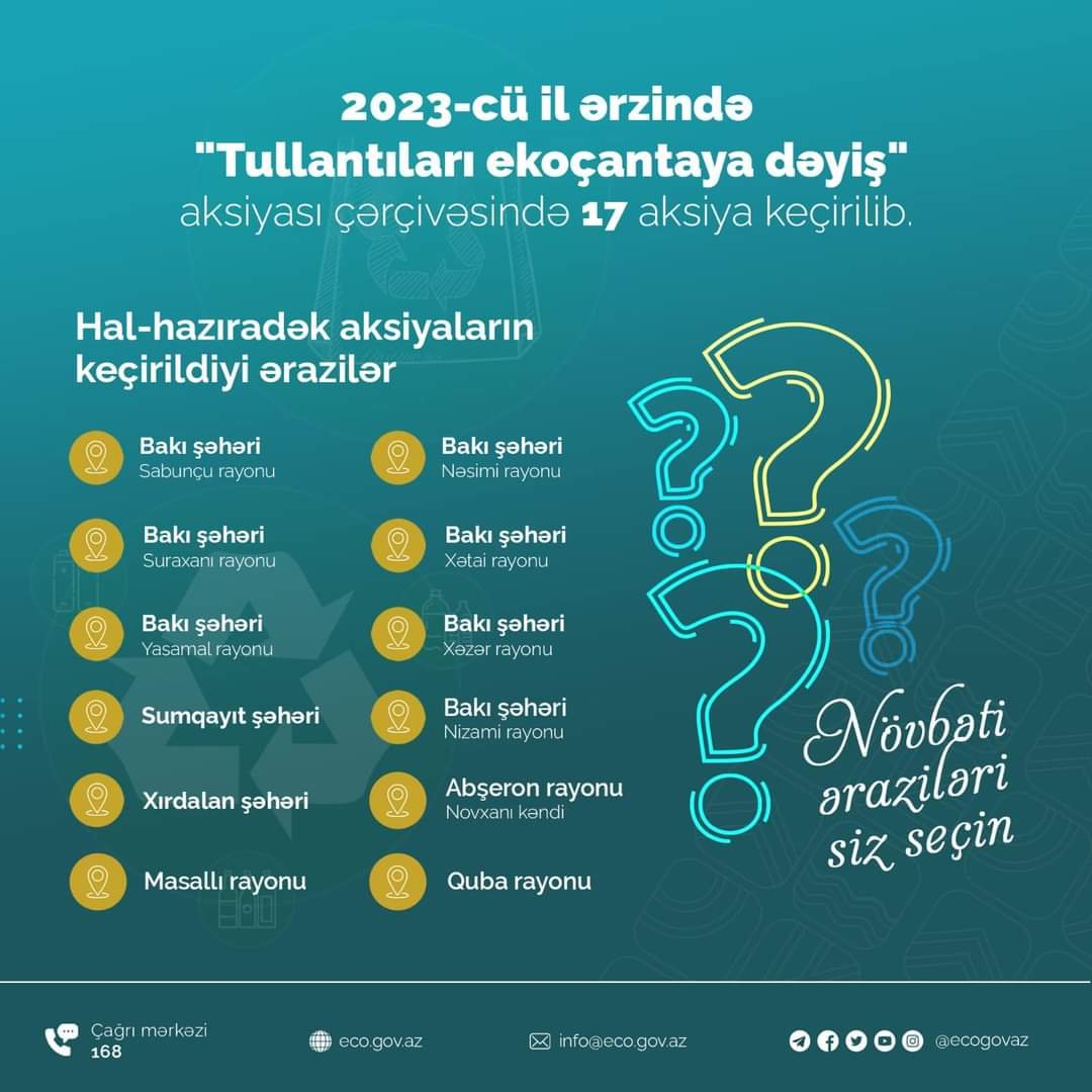 “Tullantıları ekoçantaya dəyiş” aksiyası cari ildə 17 dəfə keçirilib