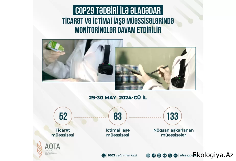 AQTA COP29-la əlaqədar mütamadi monitorinqlər keçirir -  133 müəssisədə ciddi nöqsanlar aşkarlanıb