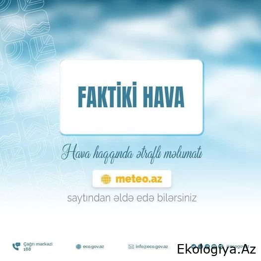 Müşahidə olunan faktiki hava şəraiti ilə bağlı məlumat