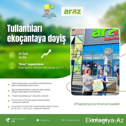 İlin ilk “Tullantıları ekoçantaya dəyiş” aksiyası keçiriləcək