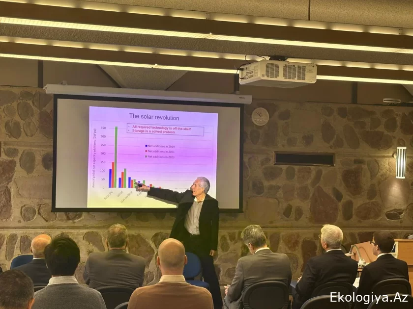 “Qara dənizin yaşıl enerji qovşağı və Avropanın enerji təhlükəsizliyi” adlı elmi-praktik seminar keçirilib