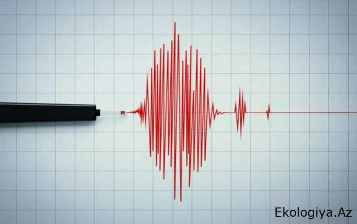 7 bal gücündə zəlzələ oldu - Tələfat və dağıntılar...