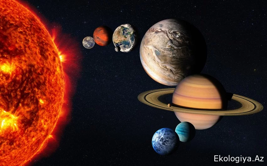 Yer sakinləri bu gün 6 planeti eyni vaxtda görəcəklər