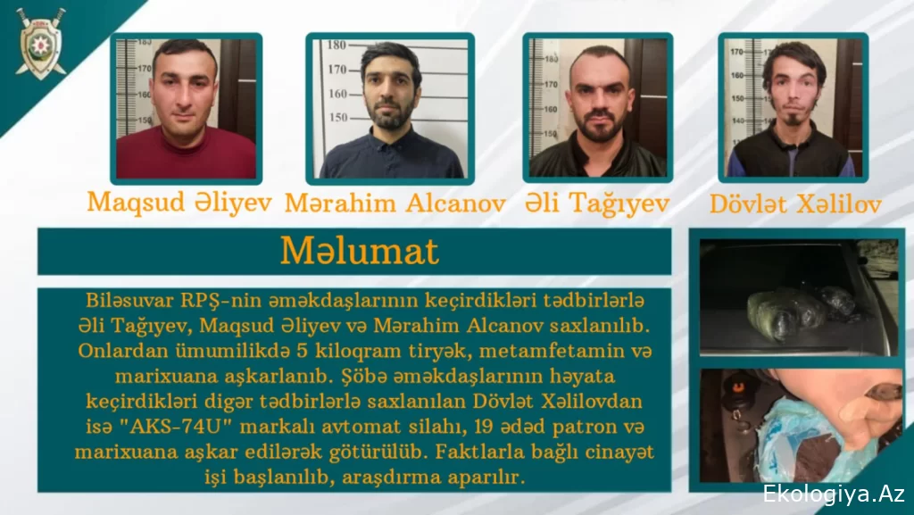 DİN-dən Biləsuvarda xüsusi ƏMƏLİYYAT: 5 kiloqram narkotik vasitə və silah-sursat aşkarlandı - SAXLANILANLAR VAR