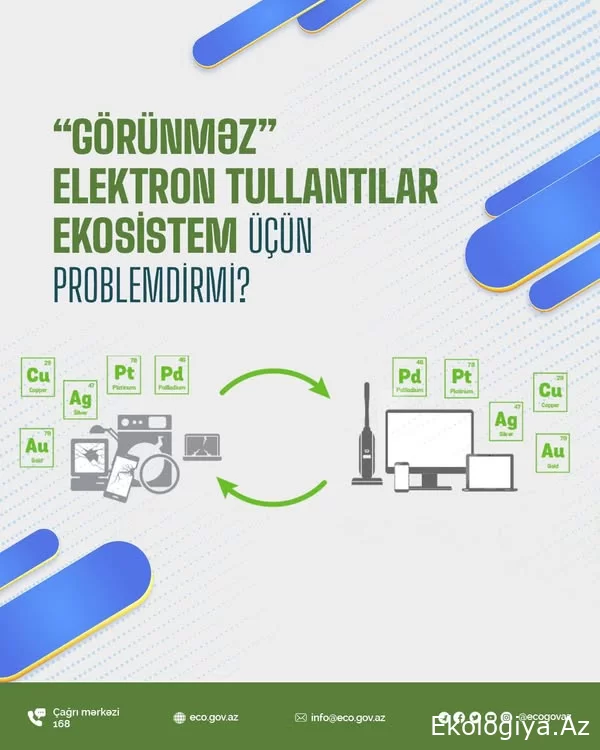 “Görünməz” elektron tullantılar ekosistem üçün problemdirmi?
