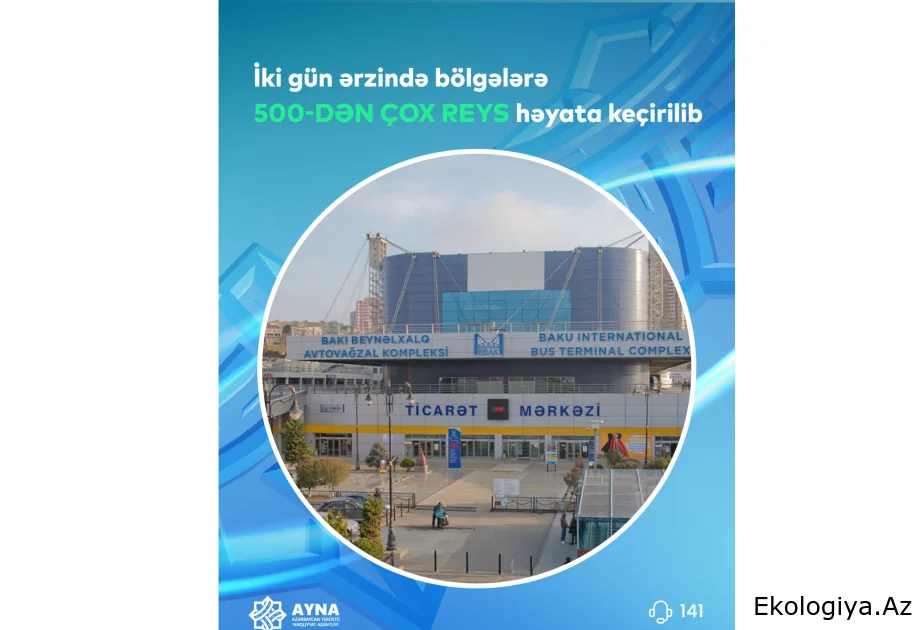 İki gün ərzində paytaxtdan bölgələrə 500-dən çox reys həyata keçirilib
