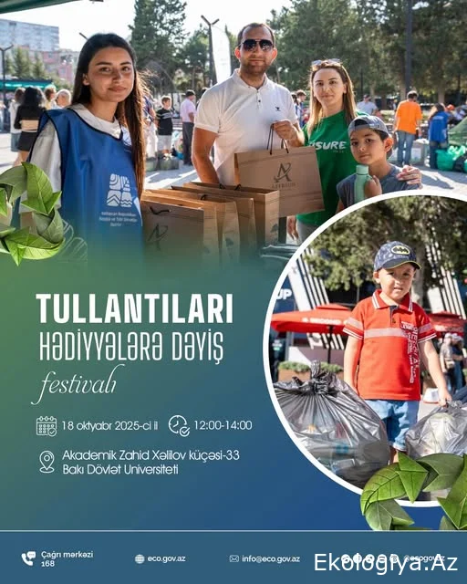 Bakı Dövlət Universitetində “Tullantıları hədiyyələrə dəyiş” festivalı keçiriləcək