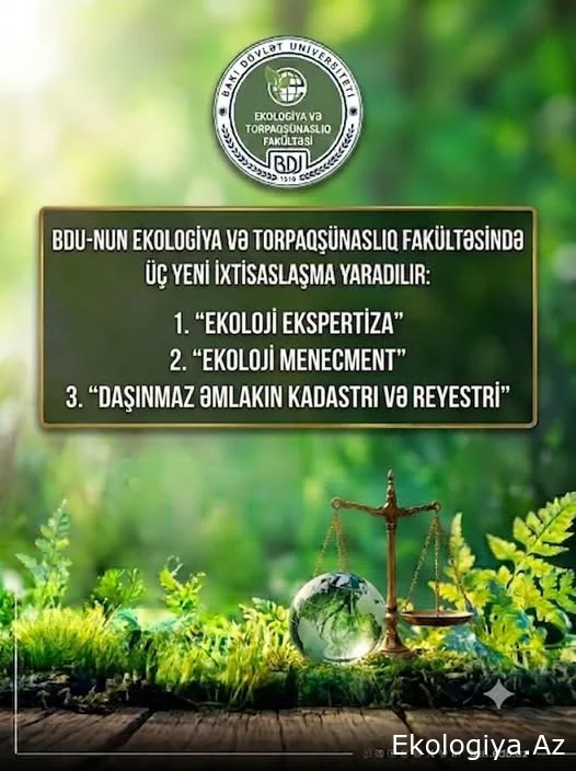 BDU-nun Ekologiya və torpaqşünaslıq fakültəsində üç yeni ixtisaslaşma yaradılır -