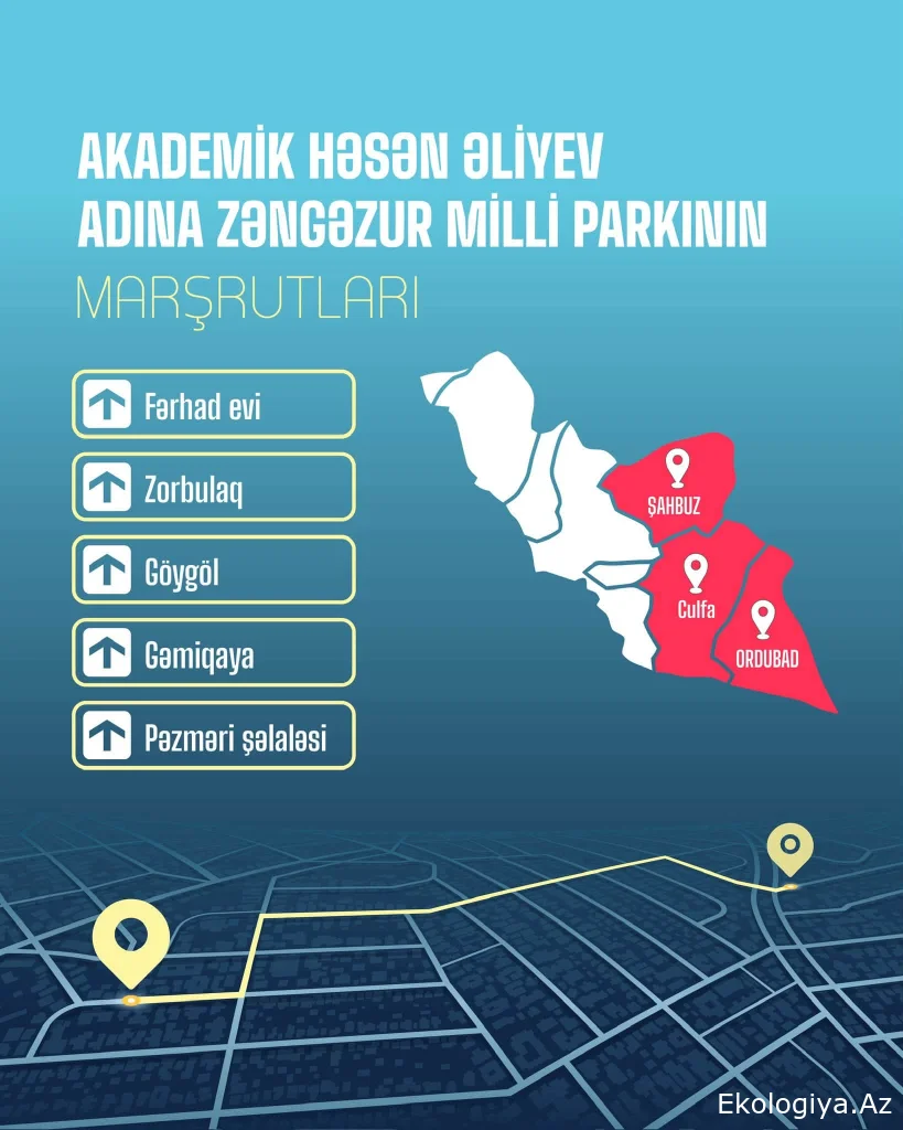 Təbiət marşrutunu seç!